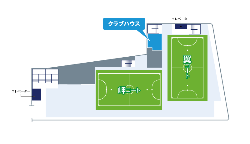 宇都宮 周辺フットサルコート 全16件 キャプテン翼スタジアム宇都宮 フットサル Info