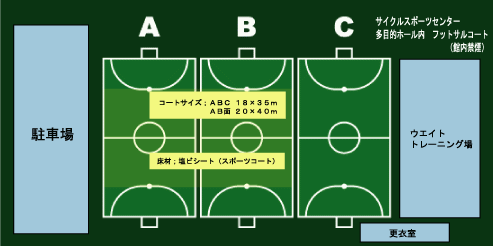 静岡 伊豆 周辺フットサルコート 12件 日本サイクルスポーツセンターフットサルコート フットサル Info