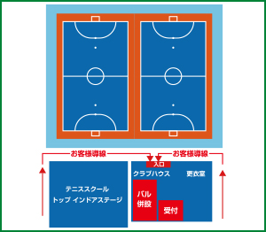 横浜 神奈川区周辺フットサルコート 40件 ノア フットサルステージ横浜 フットサル Info